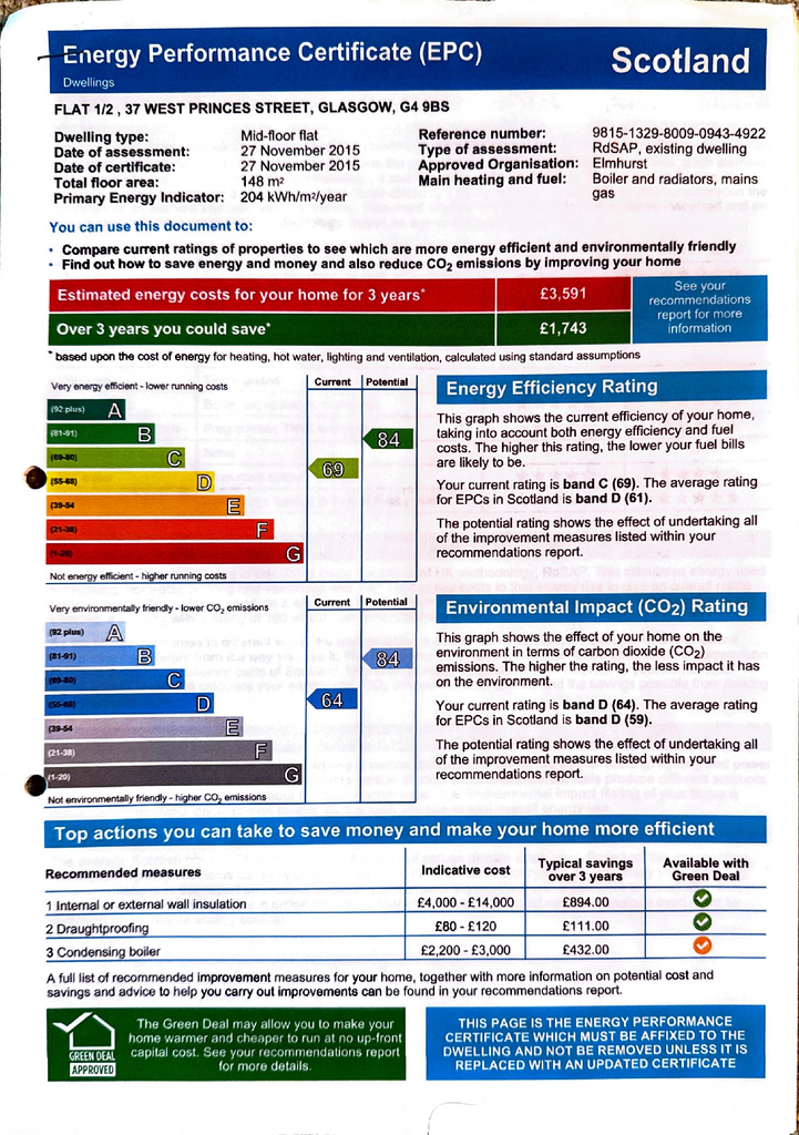 EPC Certificate