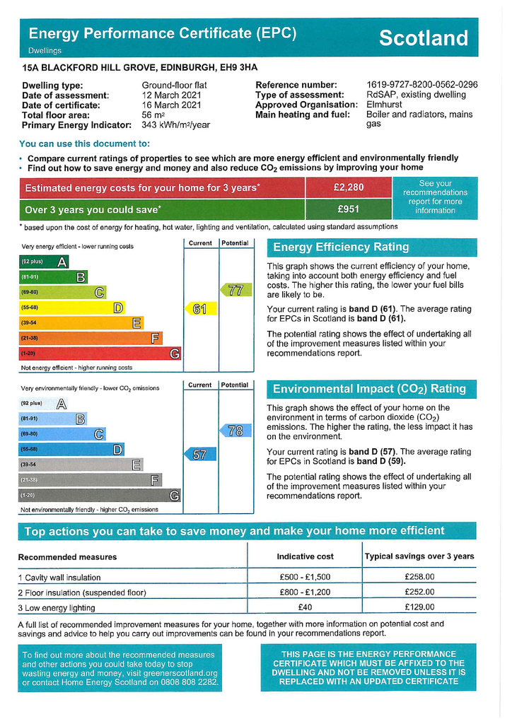 EPC Certificate