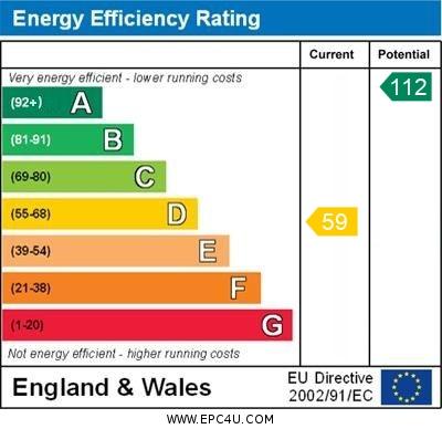 EPC Graph