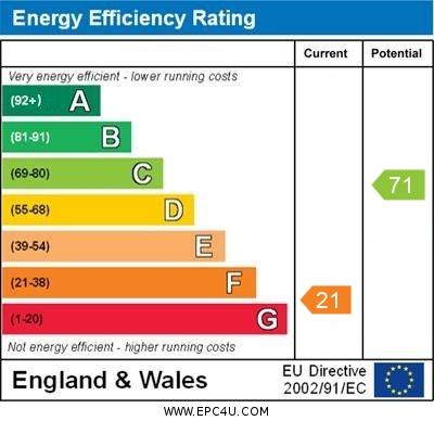 EPC graph