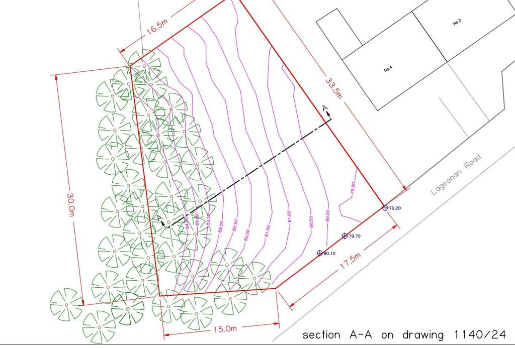 Exisitng plan
