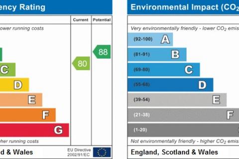 5 bedroom detached house for sale, Mawcroft Grange Drive, Leeds LS19