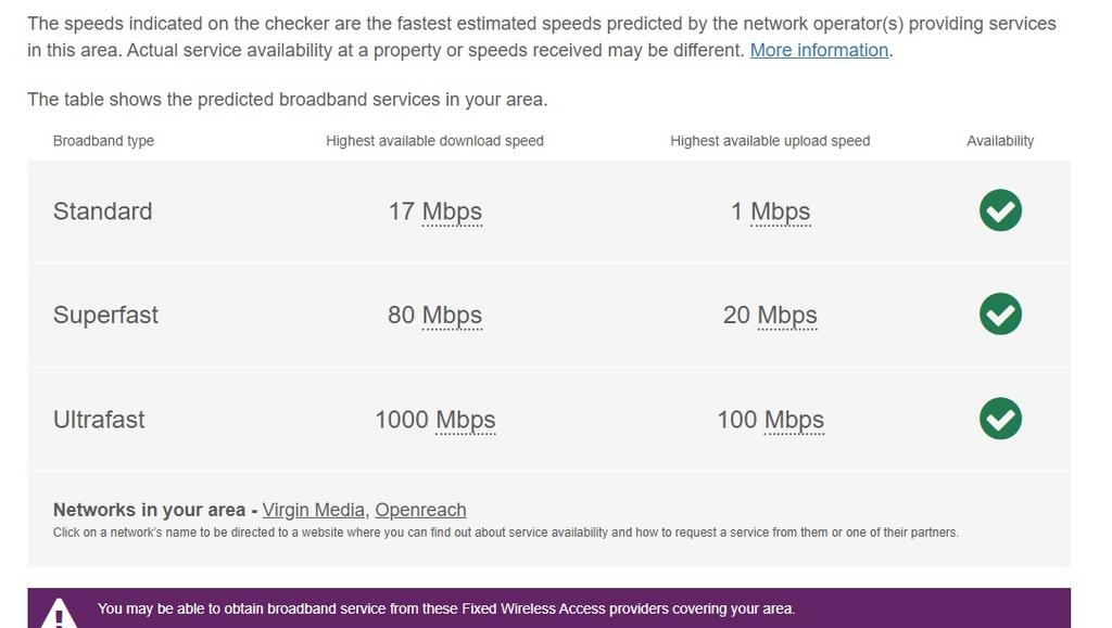 Broadband london