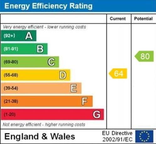 EPC