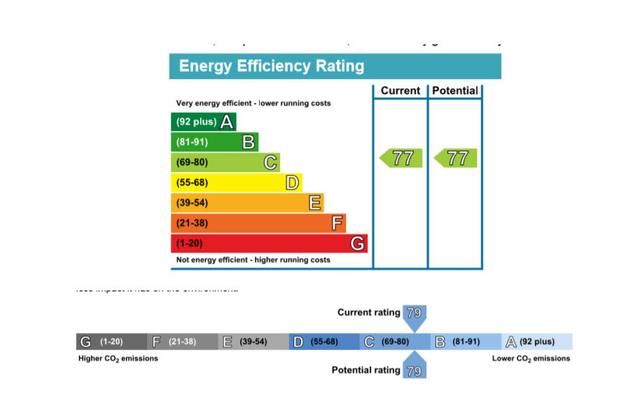 EPC