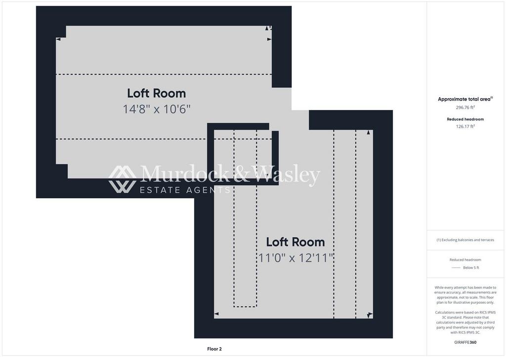 Loft Rooms