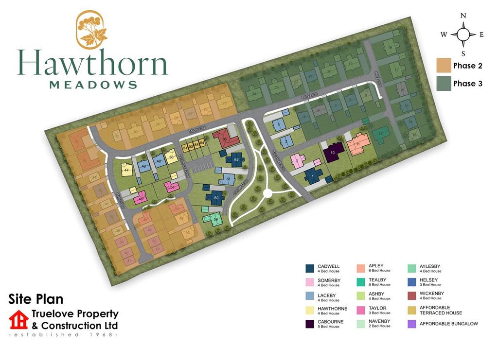 Site Map