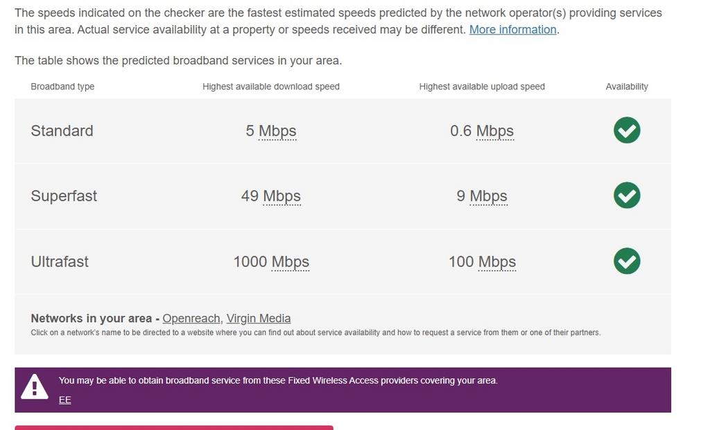 Broadband romany