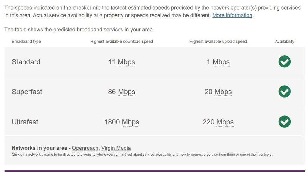 Broadband chatham