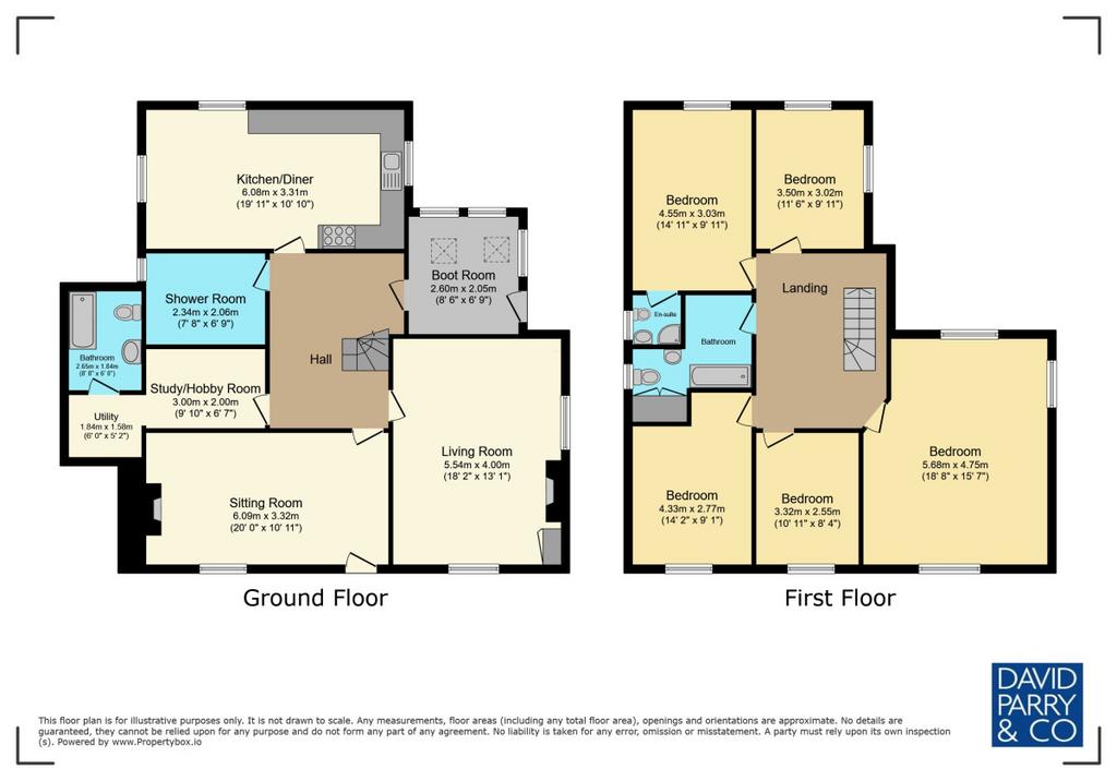 Smallholding Property