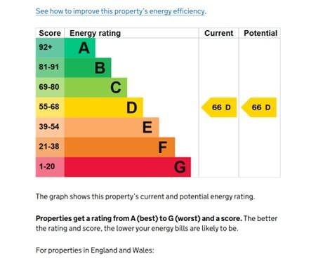EPC Graph