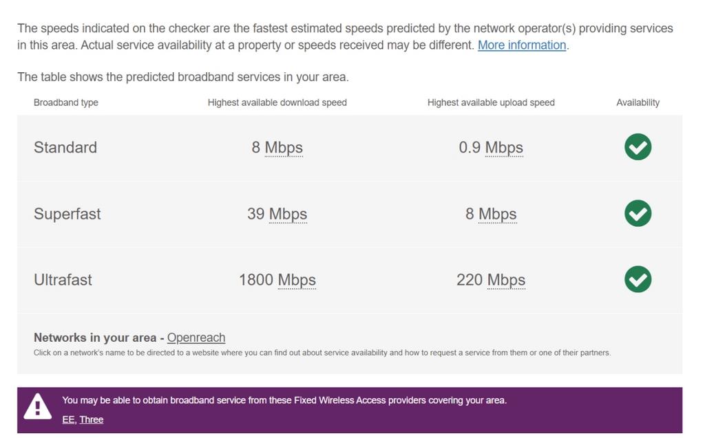 Broadband