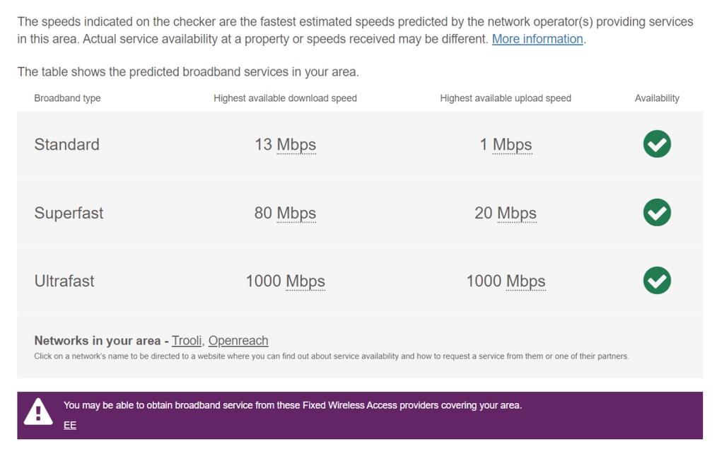 Broadband
