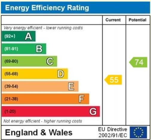 EPC