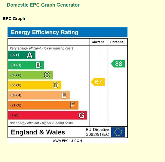 EPC