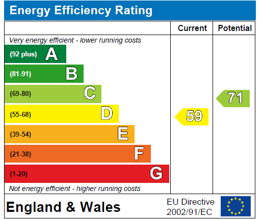 EPC