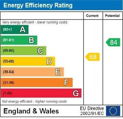 EPC