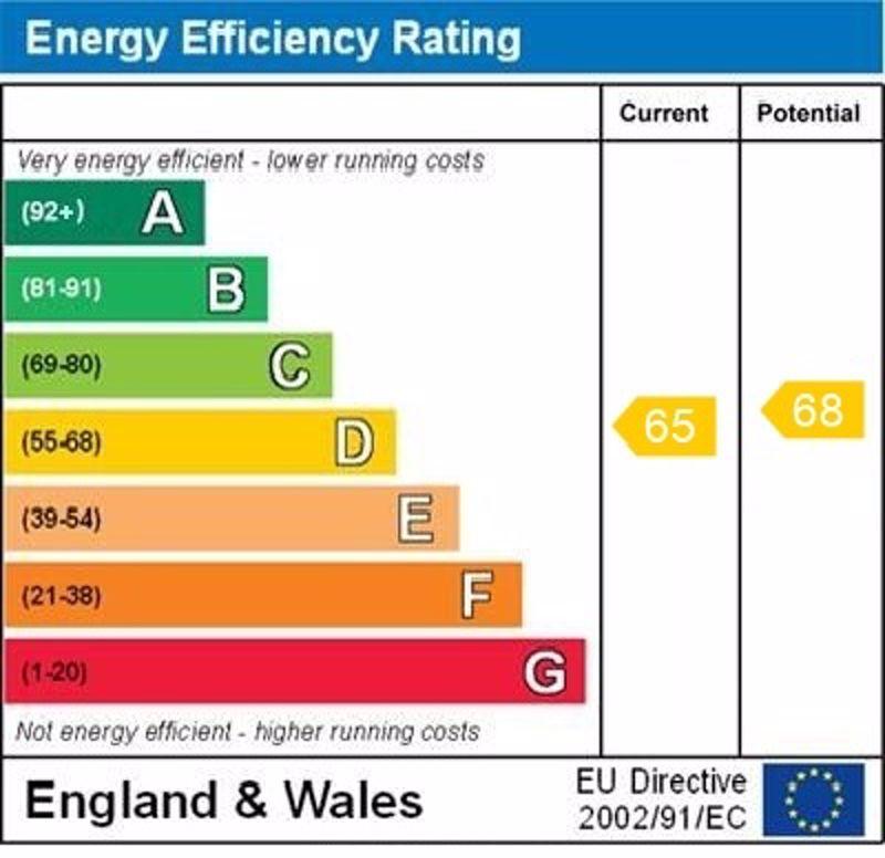 Epc graph