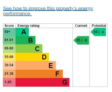 EPC Graph
