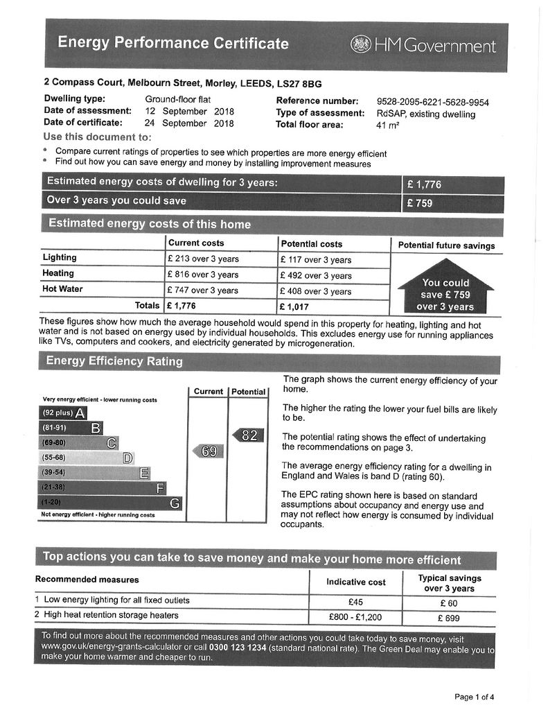 EPC Certificate