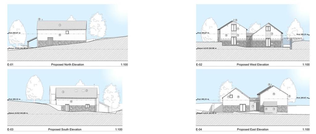 Proposed Elevations
