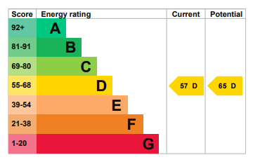 EPC