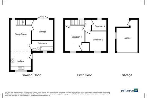 12 East View, Easington Colliery, Peterlee, SR8 3NQ