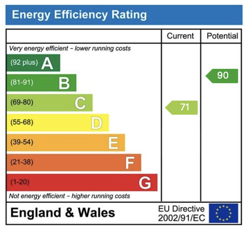 EPC