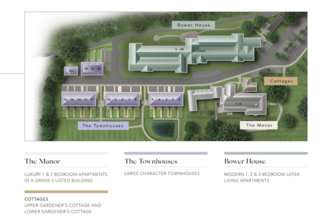undefined, Townhouse, Arden Lawn, Stratford Road, Henley in Arden, Warwickshire, B95