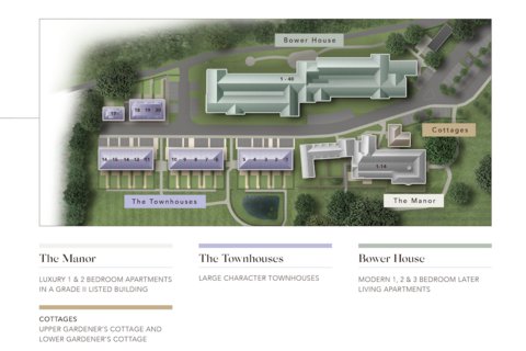 4 bedroom townhouse for sale, Townhouse, Arden Lawn, Stratford Road, Henley in Arden, Warwickshire, B95