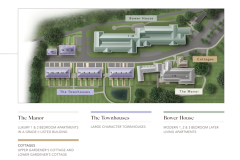 undefined, Townhouse, Arden Lawn, Stratford Road, Henley in Arden, Warwickshire, B95