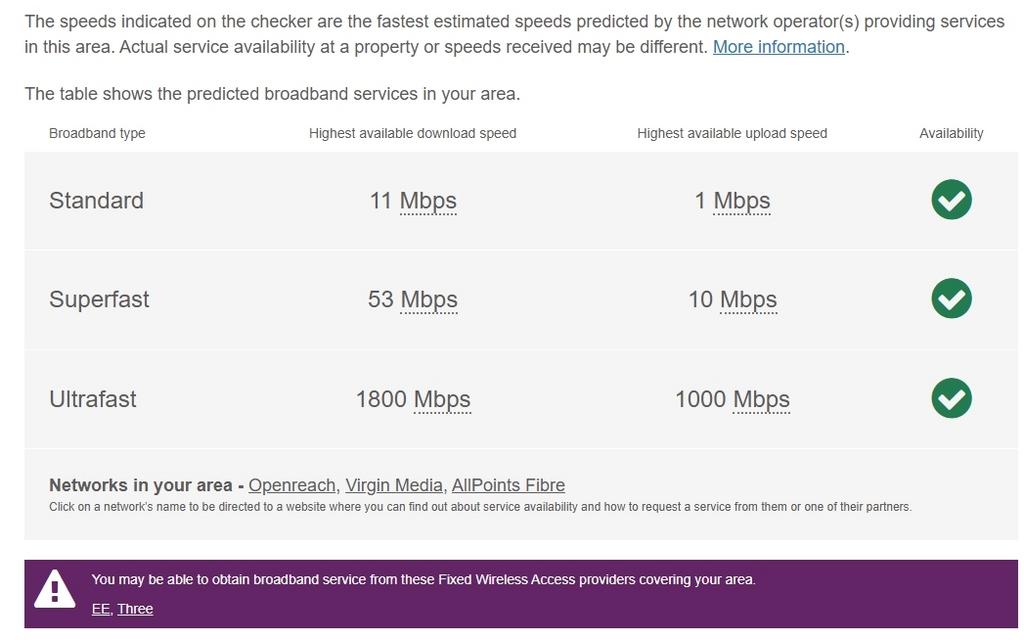 Merlin Way Broadband