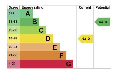 EPC