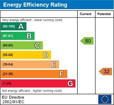 EPC