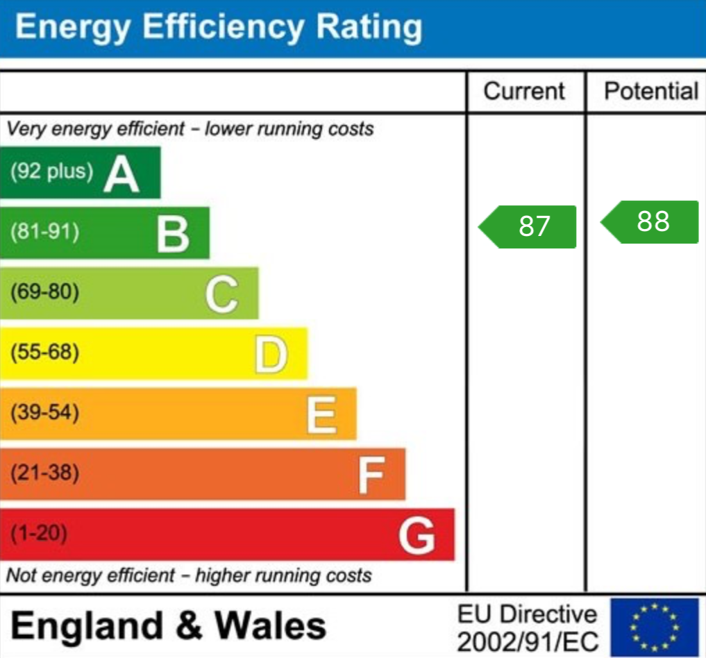 EPC