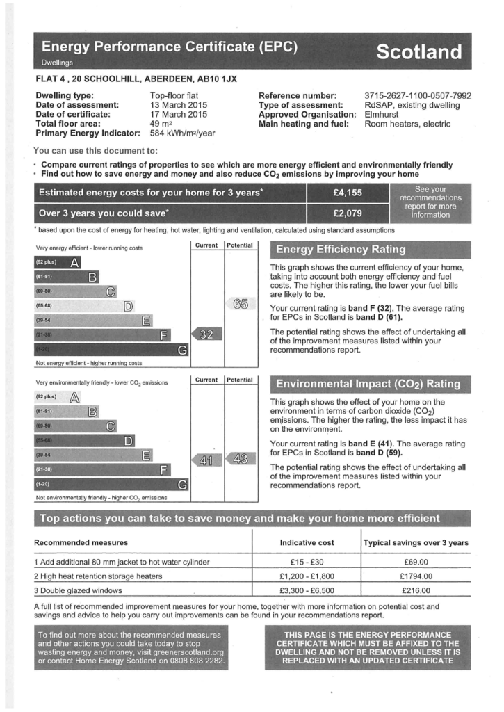 EPC Certificate
