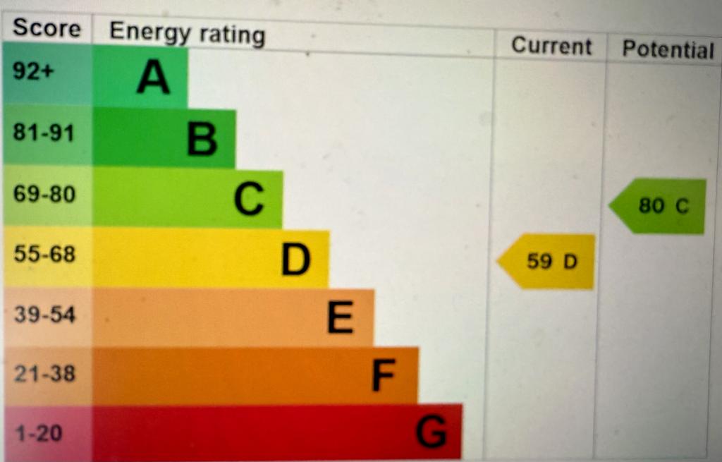 EPC