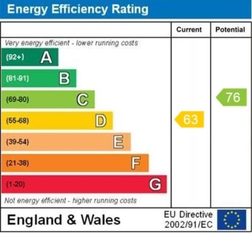 EPC