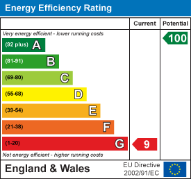 EE Rating