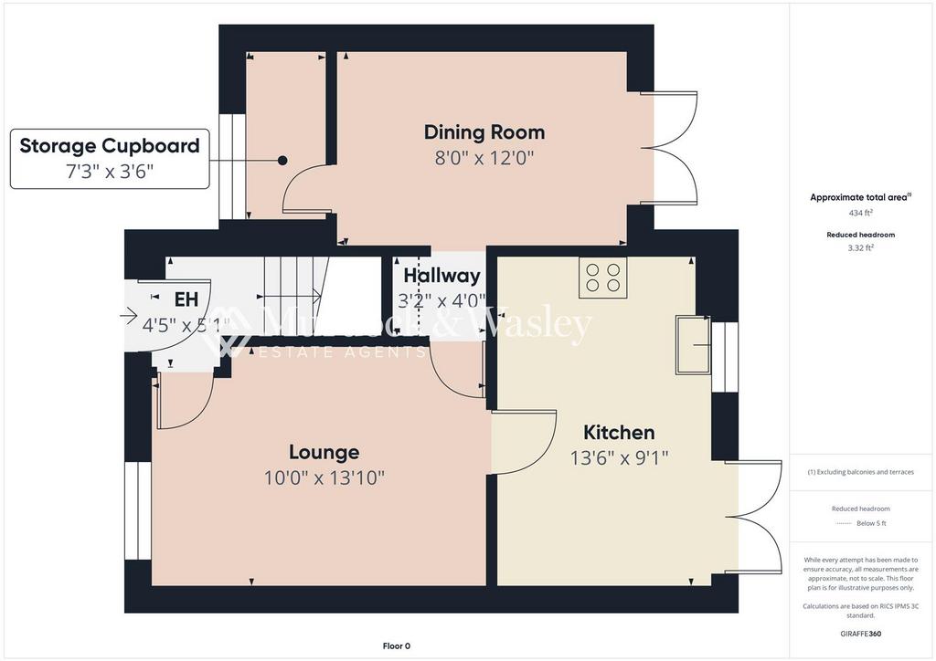 Ground Floor