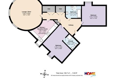 2 bedroom penthouse for sale, Ringwood Road, Christchurch