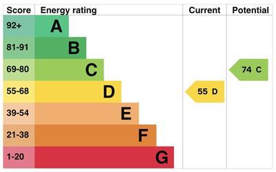EPC Chart.jpg