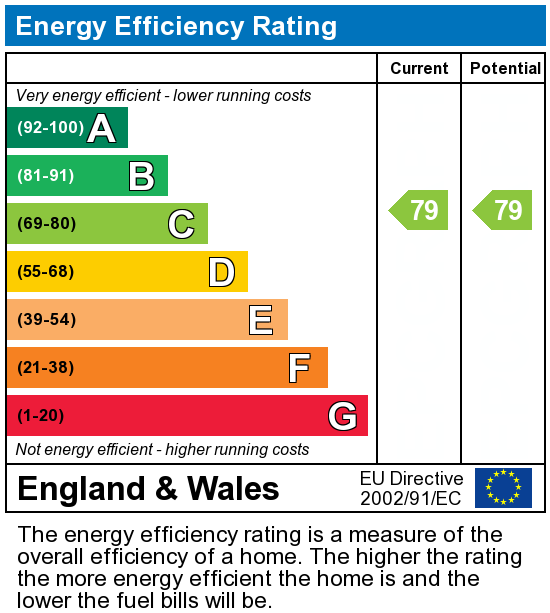EPC