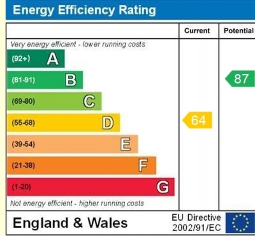 EPC