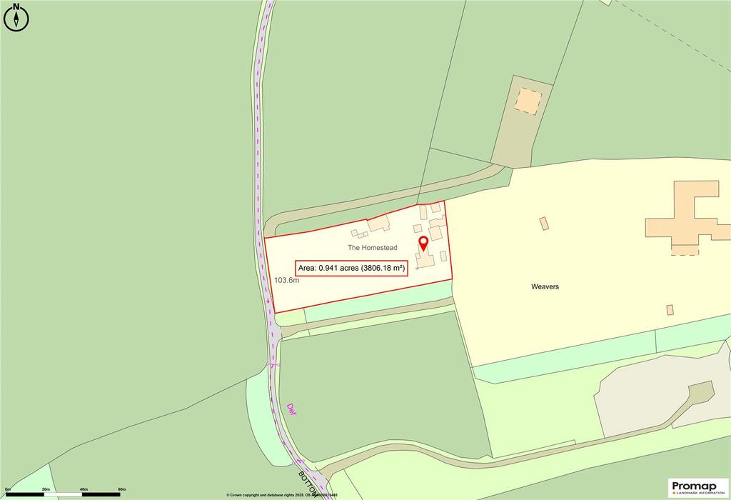 Promap