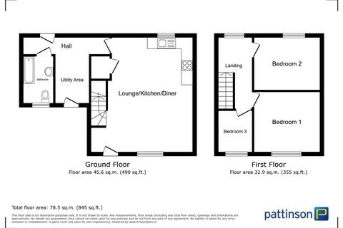 3 bedroom terraced house for sale, North Road West, Wingate, Durham, TS28 5AP