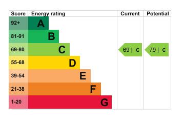 EPC