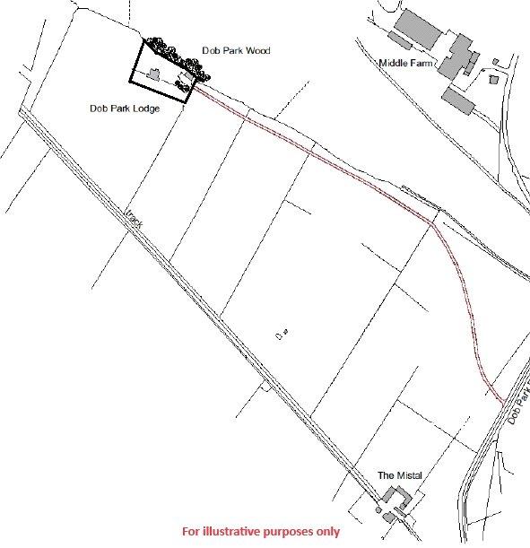 Indicative Access