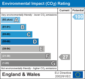 EI Rating