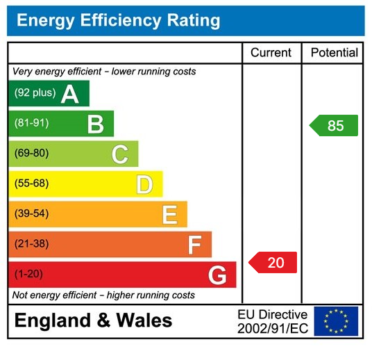 EPC